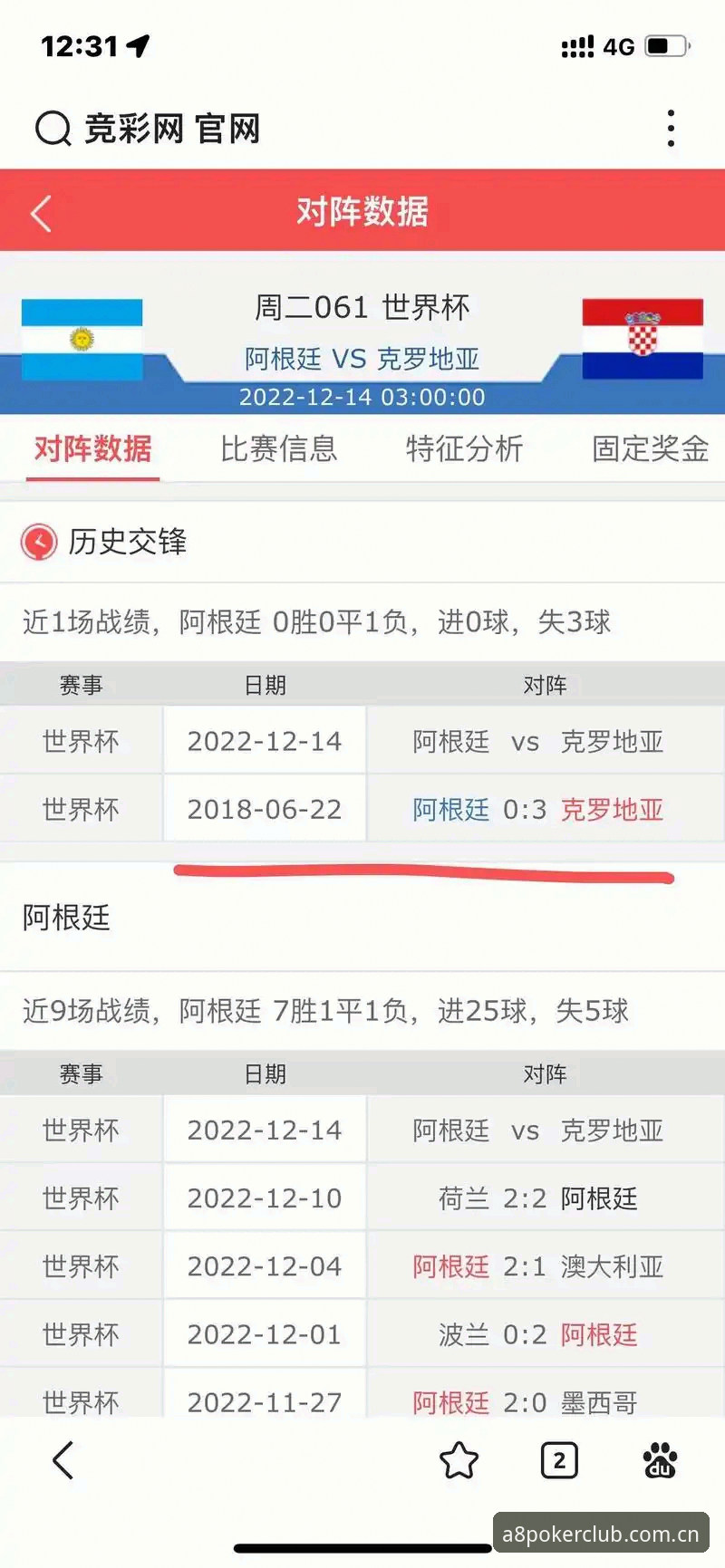 揭秘A8中国内地赛事比分查询入口：45.8MB背后的效率真相